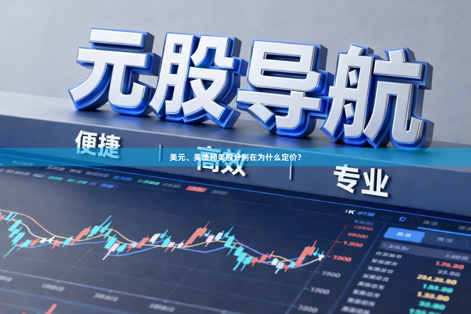 美元、美债和美股分别在为什么定价?